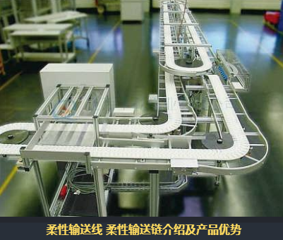 皮帶輸送機(jī)中的張緊裝置有什么作用？