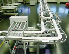 柔性鏈輸送線動力學仿真模型建立方法是什么？